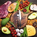food innovation ideas