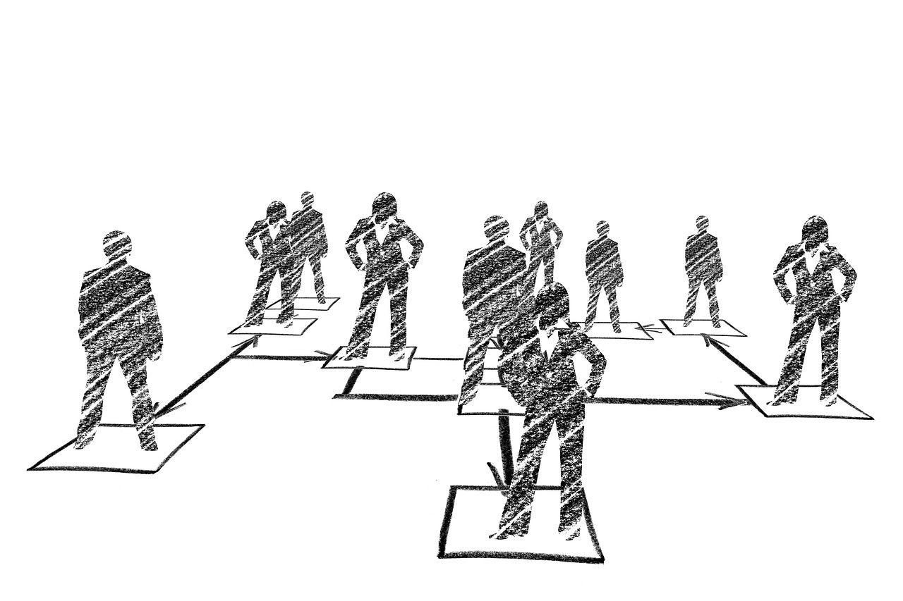 business operations