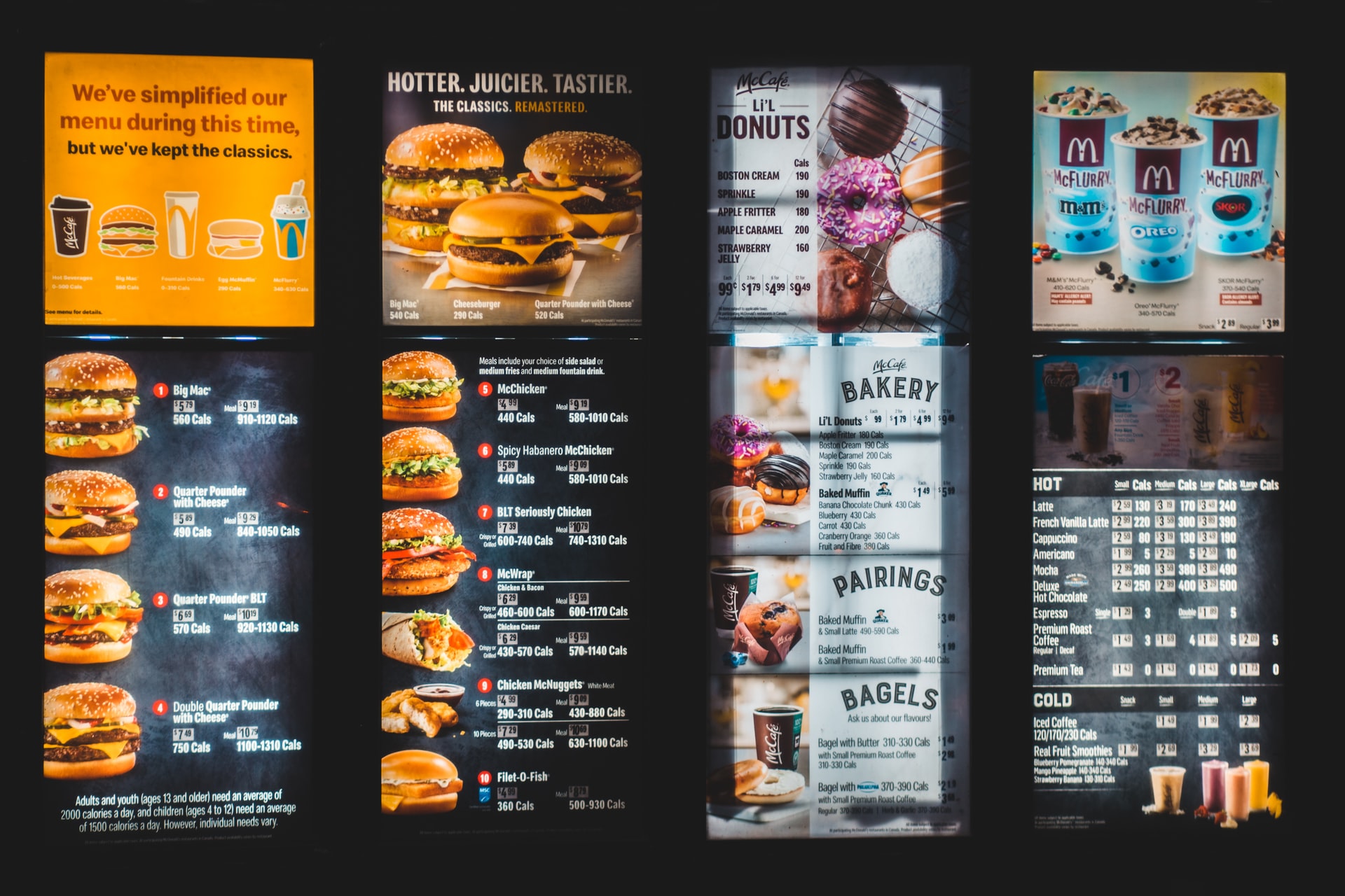 Food Menu Pricing